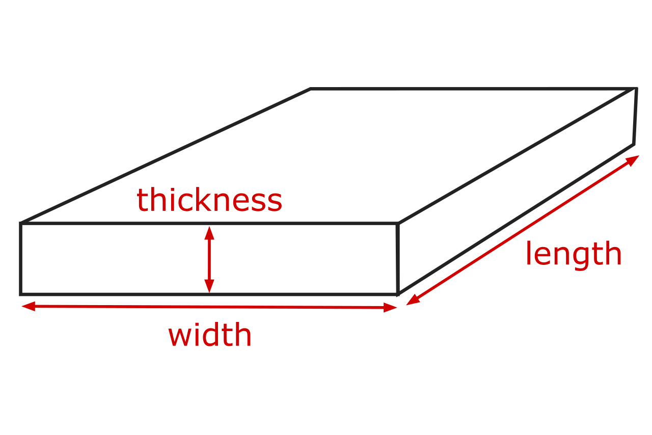 Concrete Calc Guide: How to Calculate Concrete Fast and Easy
